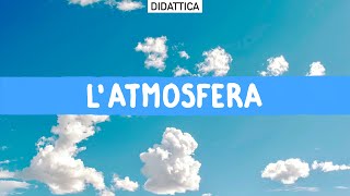 Didattica ATMOSFERA VENTI TEMPO e CLIMA [upl. by Brad421]