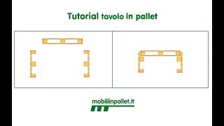 Tutorial tavolo in pallet con piano in legno [upl. by Belloir]