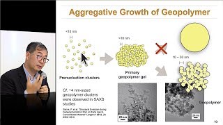 Geopolymer a Super Nano Material [upl. by Hsara]