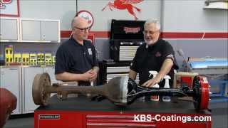 KBS Coatings Featured on Motorhead Garage  June 2015 [upl. by Currie]