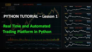 Python for Finance 1  Introduction and Getting Real Time Stock Data [upl. by Mesics]