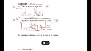 Ejercitación 1  Predicativo Objetivo PO [upl. by Kev]