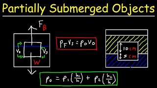 How To Calculate The Fractional Volume Submerged amp The Density of an Object In Two Fluids [upl. by Docia]