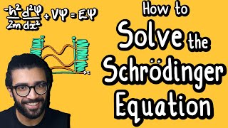 SOLVING the SCHRODINGER EQUATION  Quantum Physics by Parth G [upl. by Obadiah]