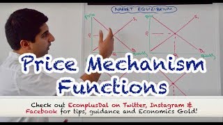 Y1 7 Price Mechanism  The 4 Functions [upl. by Drauode]