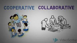 Cooperative vs Collaborative [upl. by Treacy580]