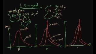 Least Squares Estimators as BLUE [upl. by Vilma]