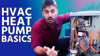 HVAC Heat Pump Basics [upl. by Suivatco762]