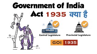 Government of India Act 1935 in Hindi  UPSC   Bharat Shasan Adhiniyam 1935 [upl. by Iolanthe]