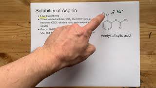 Solubility of Aspirin Explained [upl. by Stacie]