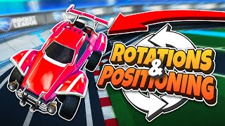 The ULTIMATE Rotations amp Positioning Guide for Rocket League [upl. by Meehahs]