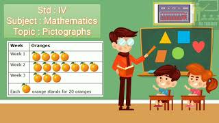 Pictographs  STD 4  Maths [upl. by Ransell585]