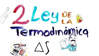 Segunda Ley de la Termodinámica  Science Time [upl. by Elletnahs214]