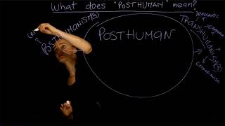 1 What does quotPOSTHUMANquot mean Dr Ferrando NYU  Course quotThe Posthumanquot Lesson n 1 [upl. by Murial616]